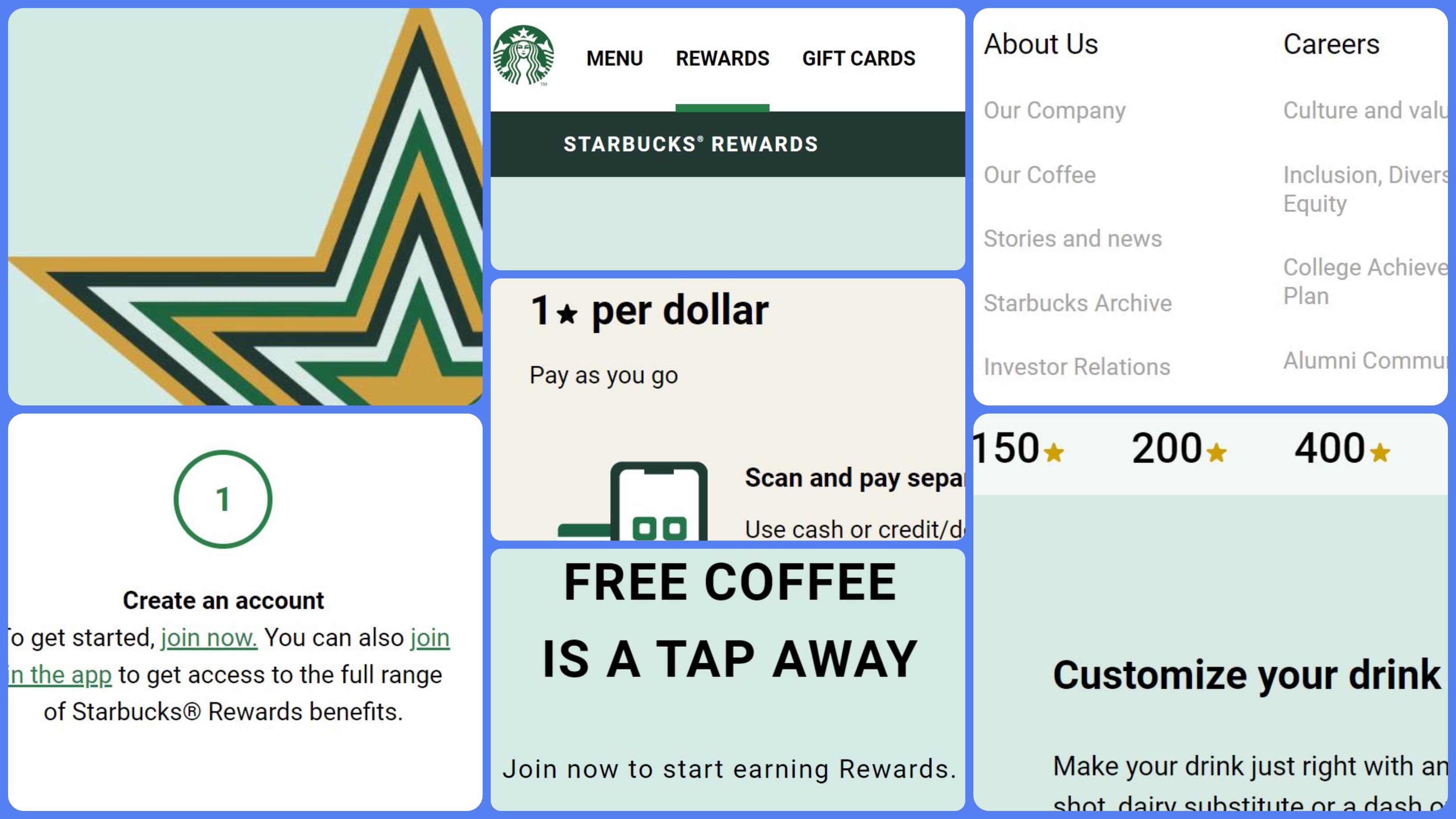 pictures collage from Starbucks project